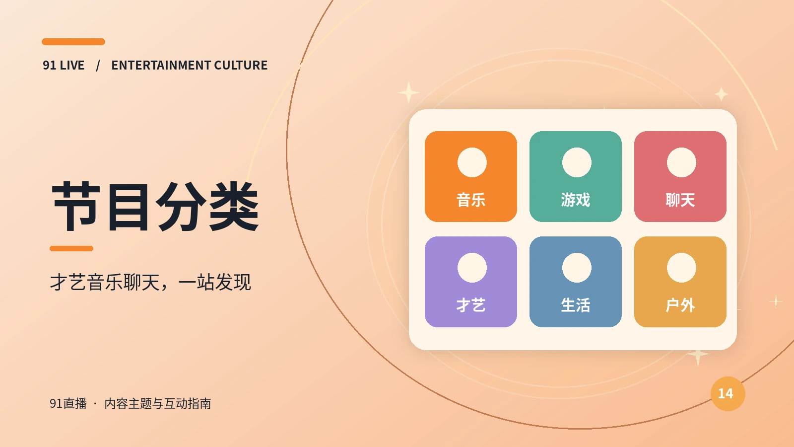 栏目总览主题策划